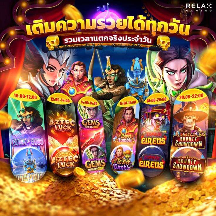 รูปไอคอน